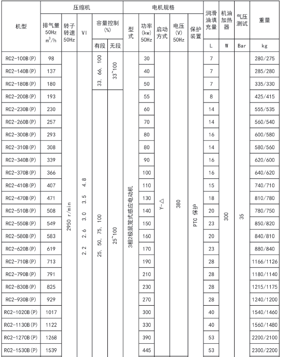 企业微信截图_20230913164822.png