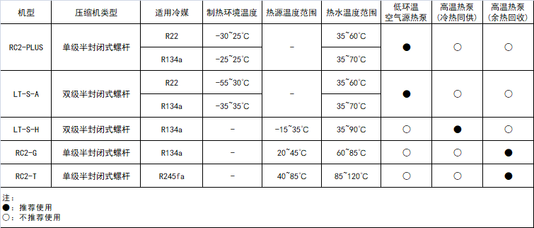 企业微信截图_16952795249912.png